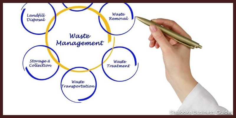waste management business