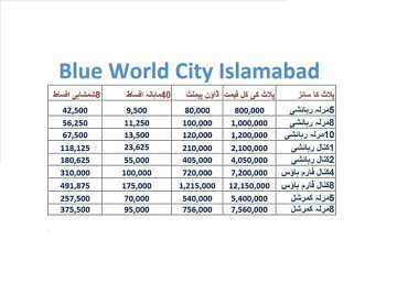 blue world city islamabad.. in Islamabad, Islamabad Capital Territory - Free Business Listing