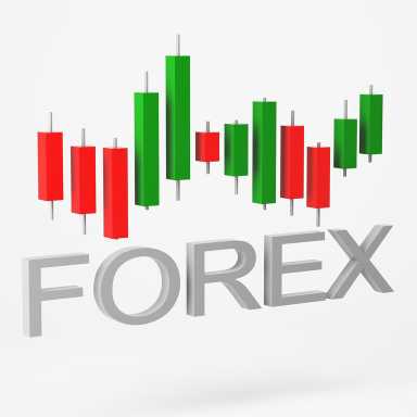 forex trading.. in Khanewal, Punjab - Free Business Listing