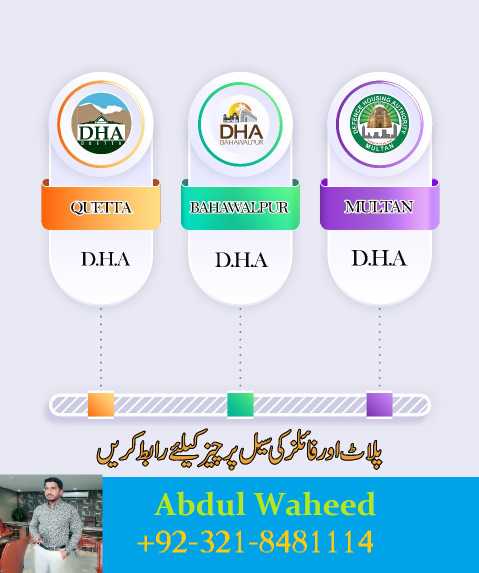 DHA Plot File.. in Lahore, Punjab - Free Business Listing