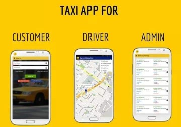 Taxi Booking App Uber clo.. in Lahore, Punjab 54000 - Free Business Listing