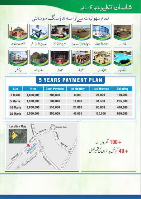 Shadman Enclave Housing S.. in Sheikhupura, Punjab - Free Business Listing