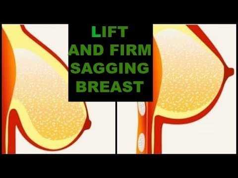 Breast Treatment center.. in Chandigarh, Haryana 160101 - Free Business Listing