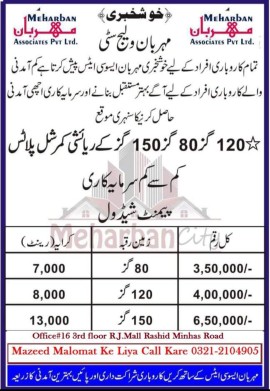 Zameen Kharden Or Mahana .. in Karachi City, Sindh - Free Business Listing