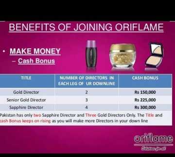 oriflame beauty products .. in  - Free Business Listing