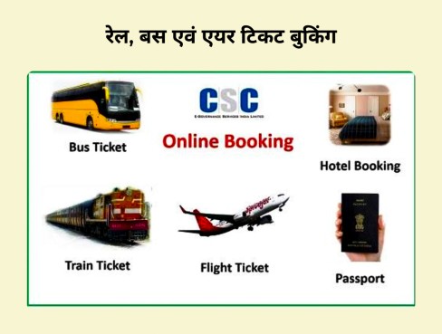 Train, Bus and Air Ticket.. in Sonipat, Haryana 131001 - Free Business Listing